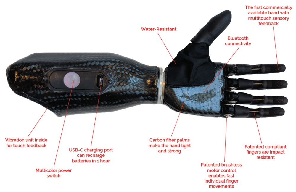 Compliant Prosthetic Hand With Sensorimotor Control and Sensory