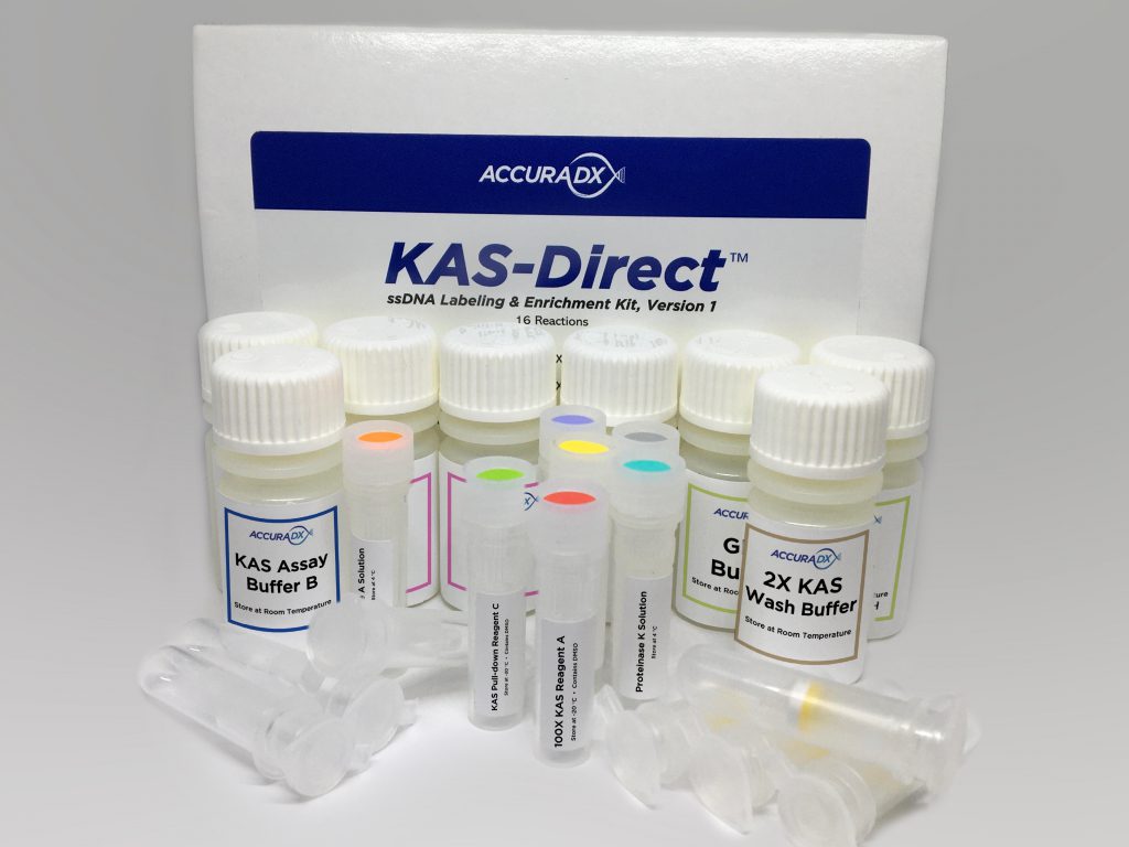 KAS-seq research kit
